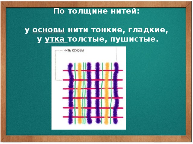 Определение направления нитей основы и утка. Нить основы и нить утка. Нити основы по виду нитей. Основа толщина нити.