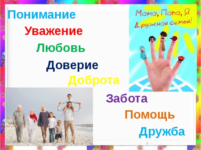 Уважение     Понимание      Любовь         Доверие Доброта Забота Помощь Дружба 11/30/18