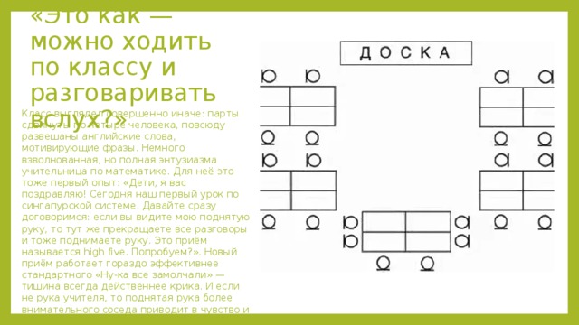 Парта на 2 человека