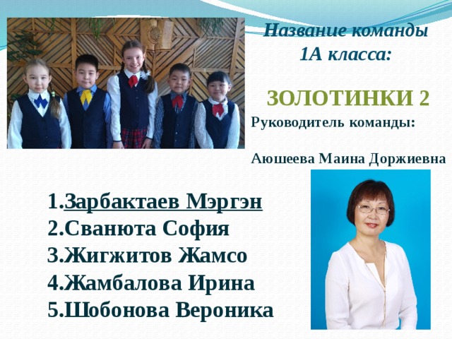 Название команды 1А класса:   ЗОЛОТИНКИ 2 Руководитель команды:  Аюшеева Маина Доржиевна Зарбактаев Мэргэн Сванюта София Жигжитов Жамсо Жамбалова Ирина Шобонова Вероника 
