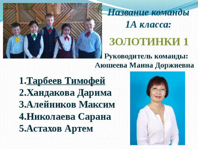 Название команды 1А класса:   ЗОЛОТИНКИ 1  Руководитель команды: Аюшеева Маина Доржиевна Тарбеев Тимофей Хандакова Дарима Алейников Максим Николаева Сарана Астахов Артем 