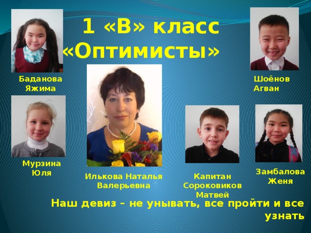 1 «В» класс  «Оптимисты» Баданова Яжима Шоёнов Агван Мурзина Юля Замбалова Женя Капитан Илькова Наталья Валерьевна Сороковиков Матвей Наш девиз – не унывать, все пройти и все узнать    