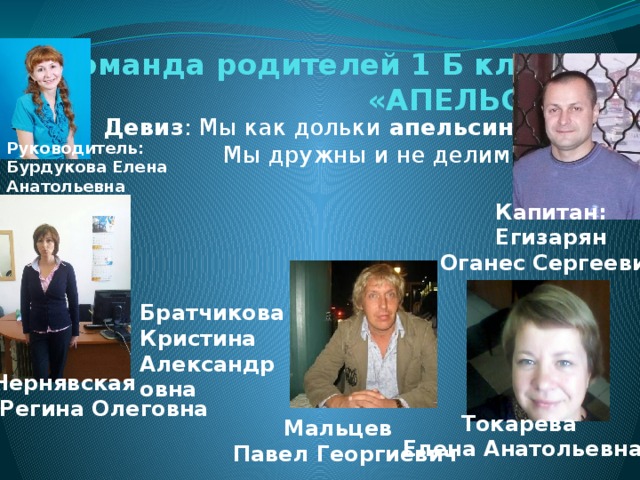 Команда родителей 1 Б класса  «АПЕЛЬСИН» Девиз : Мы как дольки  апельсина . Мы дружны и не делимы. Руководитель: Бурдукова Елена Анатольевна Капитан:  Егизарян Оганес Сергеевич Братчикова Кристина Александровна Чернявская  Регина Олеговна Токарева Елена Анатольевна Мальцев  Павел Георгиевич 