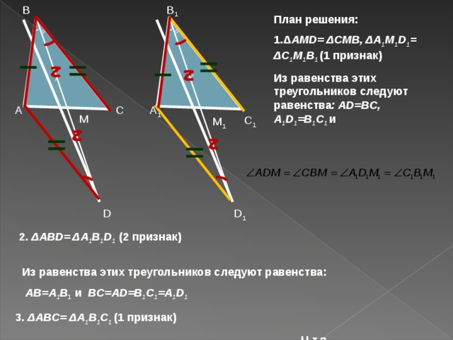 B 1 B План решения: 1.Δ AMD= ΔCMB, ΔA 1 M 1 D 1 = ΔC 1 M 1 B 1  (1 признак) Из равенства этих треугольников следуют равенства : AD=BC, A 1 D 1 =B 1 C 1  и A 1 C A M C 1 M 1 D 1 D 2. ΔABD= ΔA 1 B 1 D 1 (2 признак) Из равенства этих треугольников следуют равенства:  AB=A 1 B 1 и BC=AD=B 1 C 1 =A 1 D 1  3. ΔABC= ΔA 1 B 1 C 1  (1 признак) Ч.т.д. 