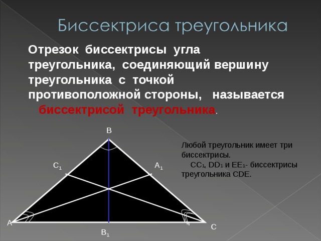 Какой отрезок называется биссектрисой треугольника сколько биссектрис имеет треугольник рисунок