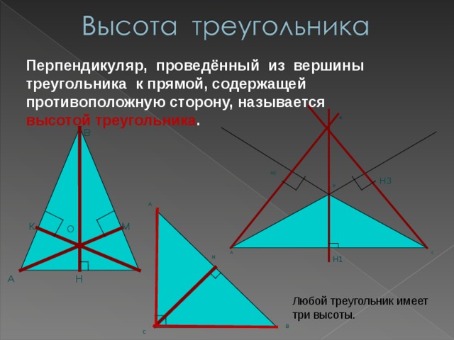 Любой треугольник имеет три высоты. Перпендикуляр, проведённый из вершины треугольника к прямой, содержащей противоположную сторону, называется высотой треугольника . О В Н2 Н3 В А К М О С А Н Н1 А Н В С 