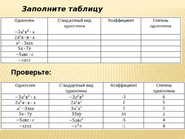 Конспект урока" Решение квадратных неравенств" Foto 17