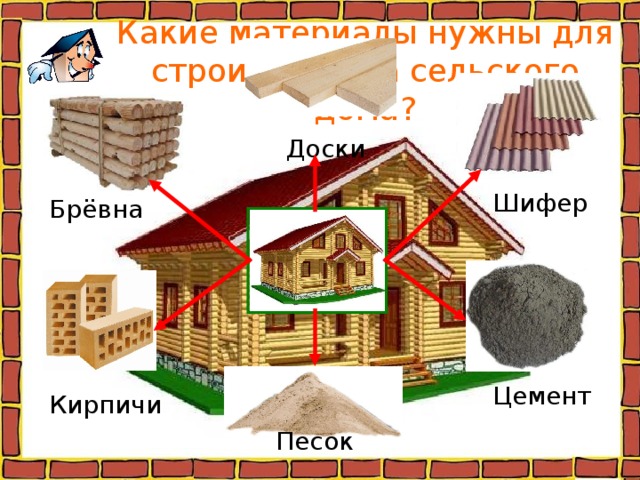 Какие материалы нужны для строительства сельского дома? Доски Шифер Брёвна Цемент Кирпичи Песок 
