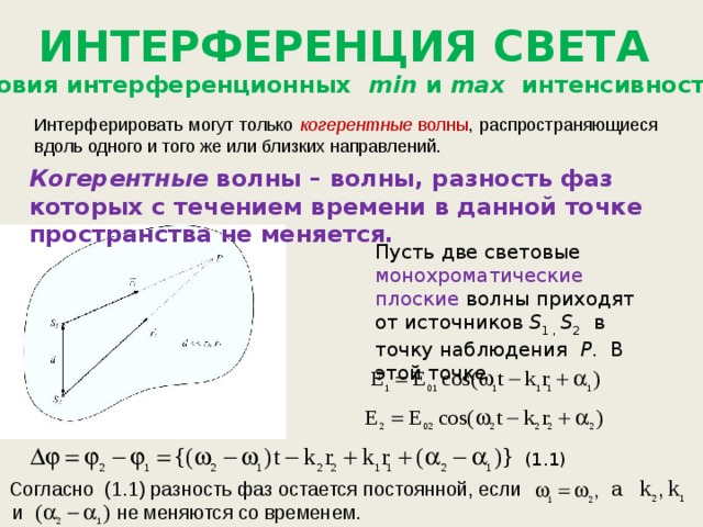 Когерентные волны разность хода