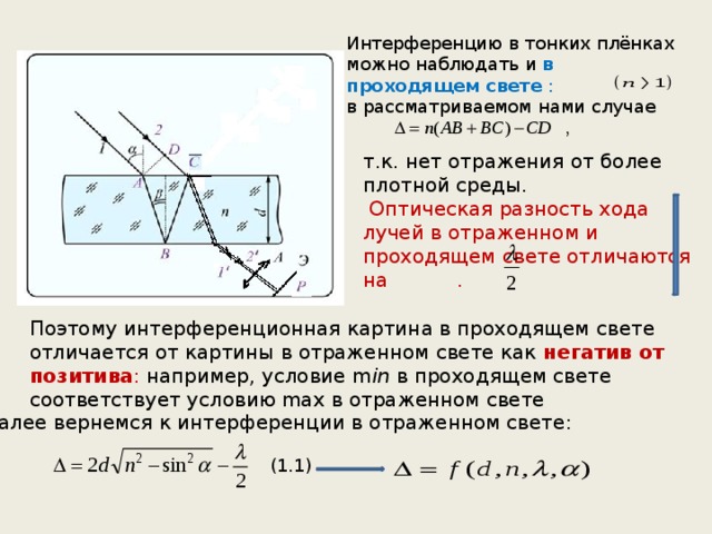 Сделав рисунок объясните интерференцию света в тонких пленках