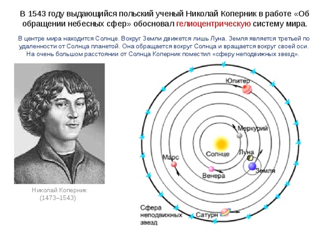 В 1543 году выдающийся польский ученый Николай Коперник в работе «Об обращении небесных сфер» обосновал гелиоцентрическую систему мира. В центре мира находится Солнце. Вокруг Земли движется лишь Луна. Земля является третьей по удаленности от Солнца планетой. Она обращается вокруг Солнца и вращается вокруг своей оси. На очень большом расстоянии от Солнца Коперник поместил «сферу неподвижных звезд». Николай Коперник (1473–1543)   