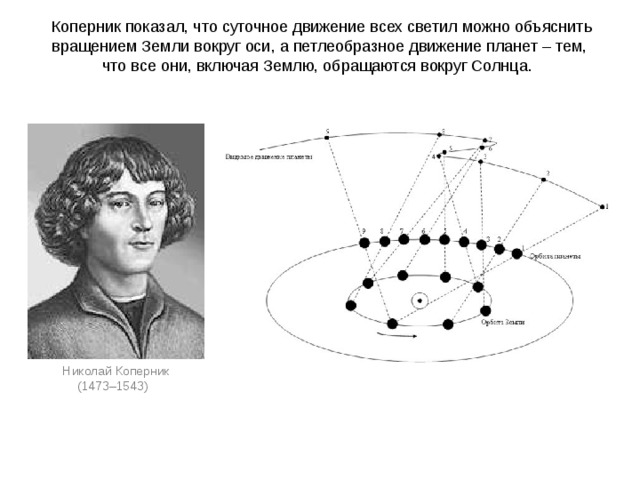 Коперник показал, что суточное движение всех светил можно объяснить вращением Земли вокруг оси, а петлеобразное движение планет – тем, что все они, включая Землю, обращаются вокруг Солнца. Николай Коперник (1473–1543)   