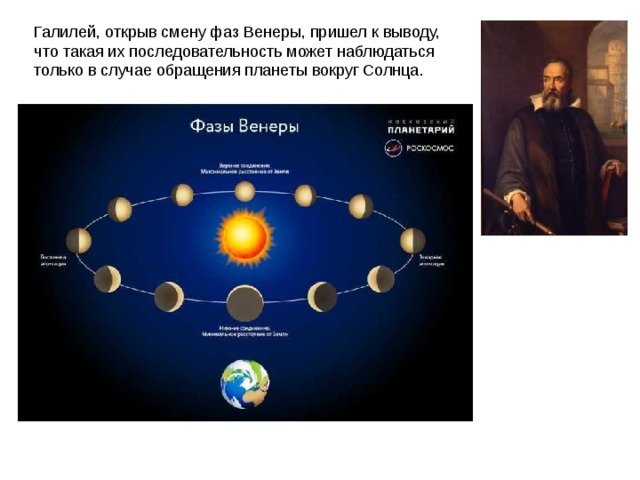 Галилей, открыв смену фаз Венеры, пришел к выводу, что такая их последовательность может наблюдаться только в случае обращения планеты вокруг Солнца. 
