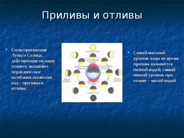 Приливы и отливы Силы притяжения Луны и Солнца, действующие на нашу планету, вызывают периодические колебания океанских вод – приливы и отливы. Самый высокий уровень воды во время прилива называется полной водой, самый низкий уровень при отливе – малой водой. 