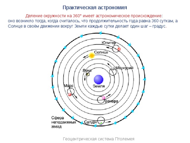 вспомните какие объекты в окружающей местности расположены на таких расстояниях которые приведены. Смотреть фото вспомните какие объекты в окружающей местности расположены на таких расстояниях которые приведены. Смотреть картинку вспомните какие объекты в окружающей местности расположены на таких расстояниях которые приведены. Картинка про вспомните какие объекты в окружающей местности расположены на таких расстояниях которые приведены. Фото вспомните какие объекты в окружающей местности расположены на таких расстояниях которые приведены