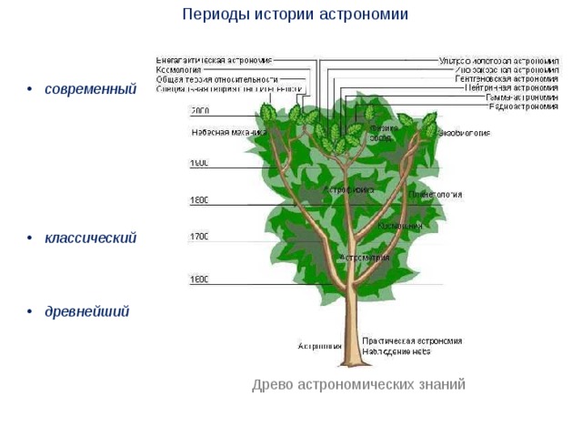 вспомните какие объекты в окружающей местности расположены на таких расстояниях которые приведены. Смотреть фото вспомните какие объекты в окружающей местности расположены на таких расстояниях которые приведены. Смотреть картинку вспомните какие объекты в окружающей местности расположены на таких расстояниях которые приведены. Картинка про вспомните какие объекты в окружающей местности расположены на таких расстояниях которые приведены. Фото вспомните какие объекты в окружающей местности расположены на таких расстояниях которые приведены