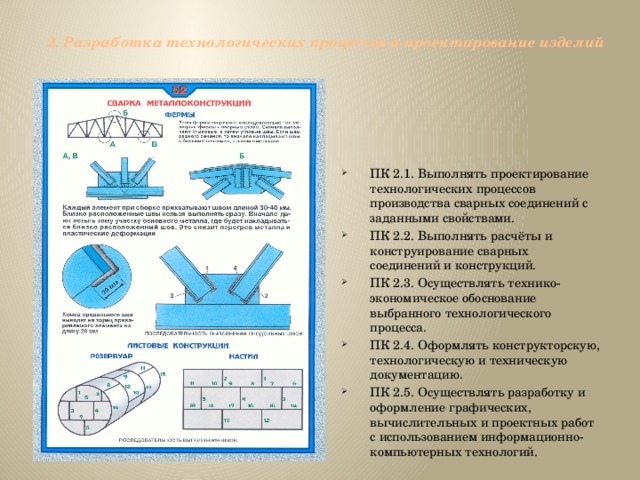 Проектирование технологических процессов