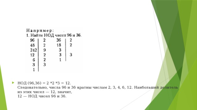 НОД (96,36) = 2 *2 *3 = 12.  Следовательно, числа 96 и 36 кратны числам 2, 3, 4, 6, 12. Наибольший делитель из этих чисел — 12, значит,  12 — НОД чисел 96 и 36. 