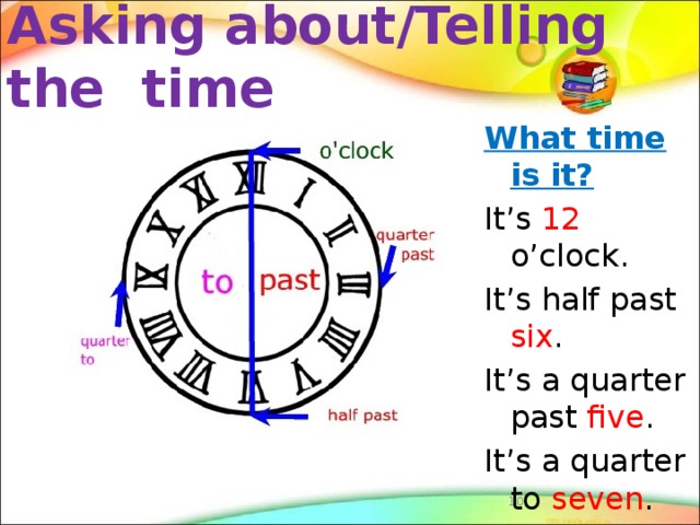 Asking about/Telling the time What time is it? It’s 12 o’clock. It’s half past six . It’s a quarter past five . It’s a quarter to seven .   