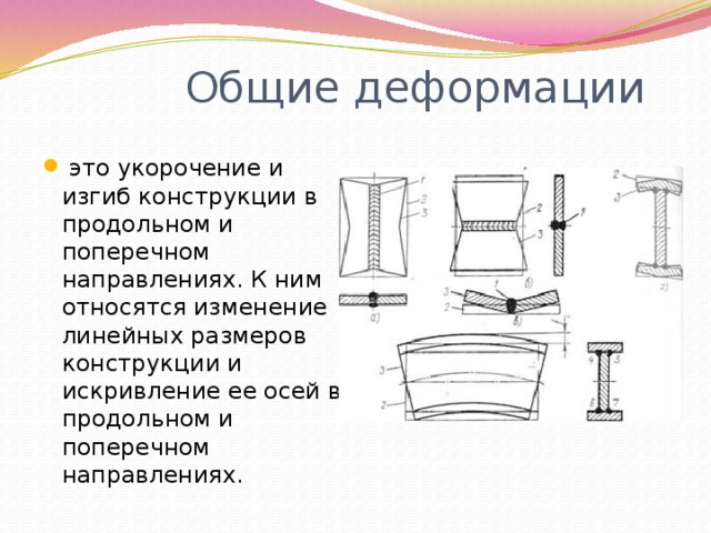 Деформация изображения при изменении