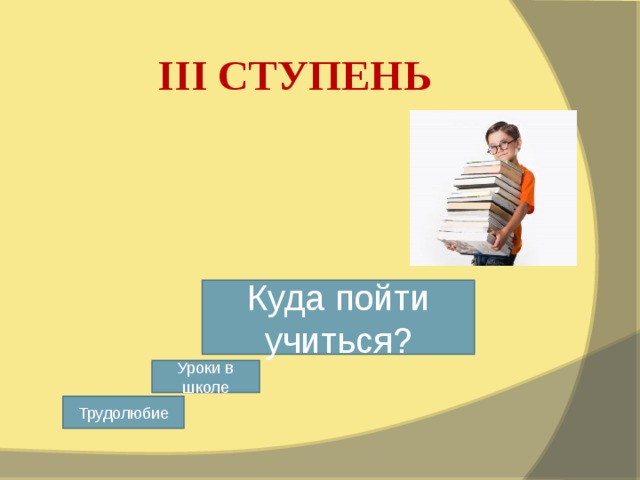 III СТУПЕНЬ Куда пойти учиться? Уроки в школе Трудолюбие 