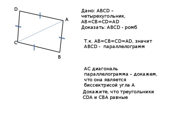 D Дано: ABCD – четырехугольник, AB=CB=CD=AD Доказать: ABCD - ромб A Т.к. AB=CB=CD=AD, значит ABCD - параллелограмм C B AC диагональ параллелограмма – докажем, что она является биссектрисой угла А Докажите, что треугольники CDA и CBA равные 