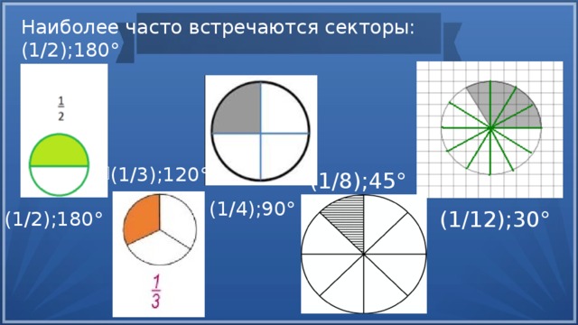 Наиболее часто встречаются секторы: (1/2);180° (1/3);120° (1/8);45° (1/2);180° (1/4);90° (1/12);30° 