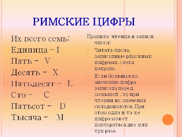 Как пишется римская. Римские цифры. Р̆̈й̈м̆̈с̆̈к̆̈й̈ӗ̈ ц̆̈ы̆̈ф̆̈р̆̈ы̆̈. Римские числа. Римская цифра 0 как пишется.