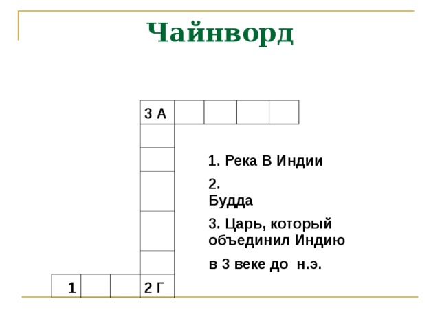 Кроссворд по истории в городе богини афины