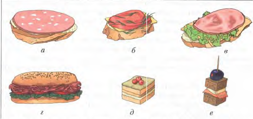 Проект по технологии 5 класс для мальчиков кулинария