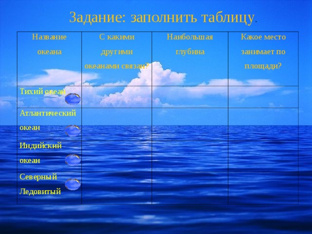 Сравнение океанов таблица