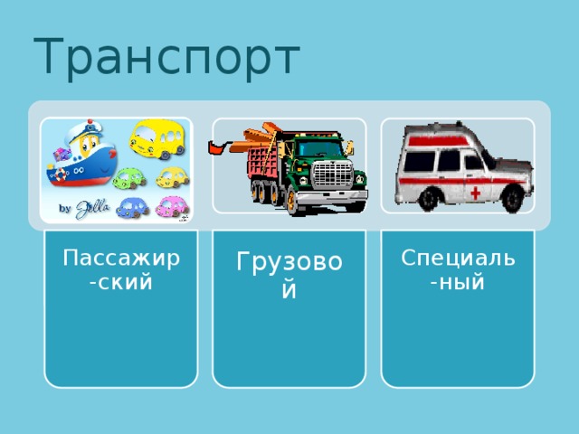 Пассажир-ский Грузовой Специаль-ный Транспорт 