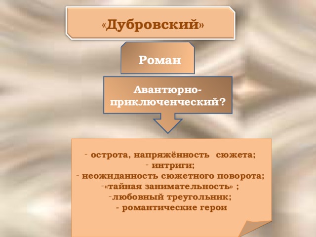 Укажите жанровую разновидность романа в котором внимание автора направлено на изображение внутренней