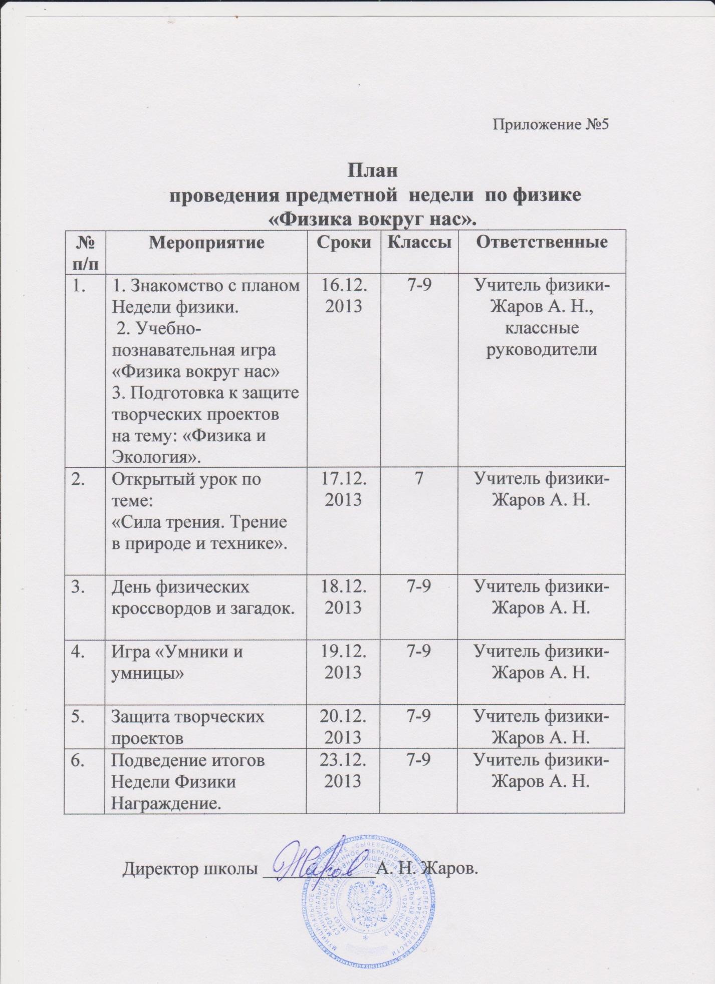 График предметных недель в школе. План предметной недели по физике. План проведения недели физики. План недели физики в школе. Неделя физики в школе план мероприятий.