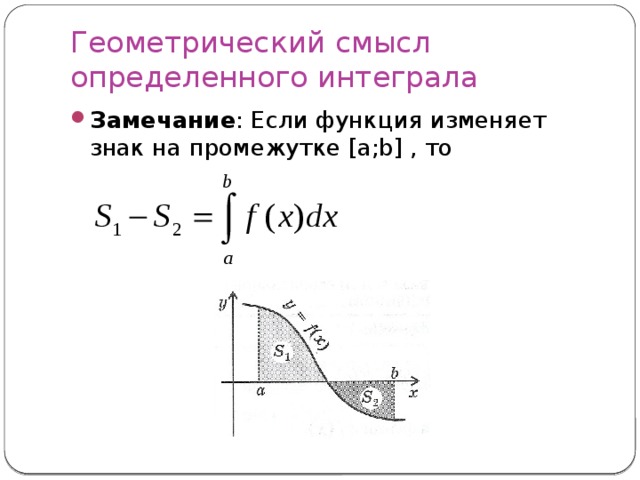 Геометрический смысл  определенного интеграла Замечание : Если функция изменяет знак на промежутке [a;b] , то 