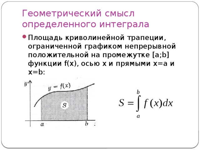 Геометрический смысл  определенного интеграла Площадь криволинейной трапеции, ограниченной графиком непрерывной положительной на промежутке [a;b] функции f(x), осью x и прямыми x=a и x=b: 