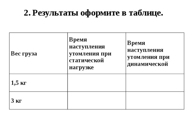 Влияние статистической динамической работы на утомление мышц. Вес груза время наступления утомления при статической нагрузке. Лабораторная работа по биологии 8 утомление при статической работе. Утомление при динамической работе. Лабораторная-работа-утомление-статической-динамической.