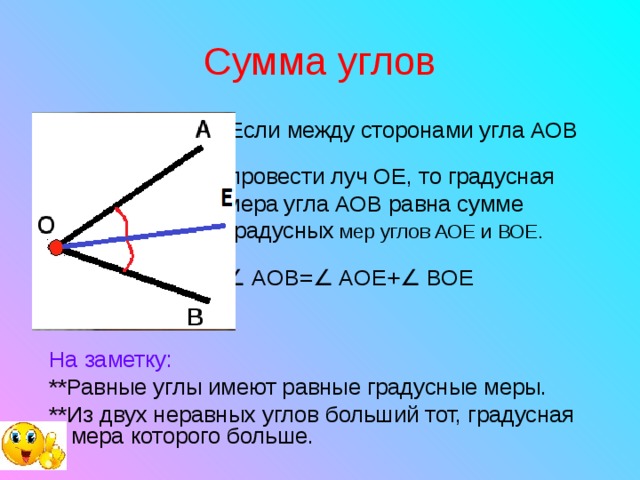 На рисунке изображен ромб abcd какова градусная мера угла bad 25 градусов