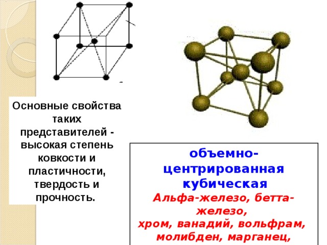 Схема металлической кристаллической решетки