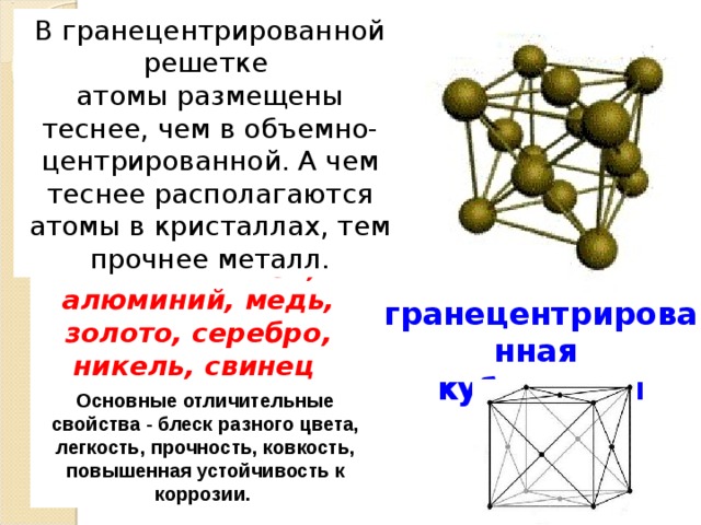 Кристаллическая решетка серебра рисунок