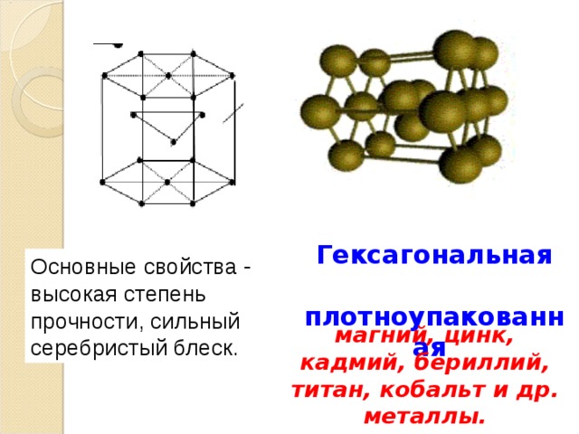 Гексагональная плотноупакованная кристаллическая решетка