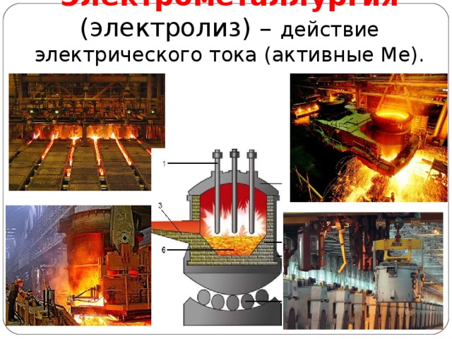 Металлургия виды. Электрометаллургия электрическая печь для получения алюминия. Металлургия электрометаллургия. Виды металлургических производств. Виды электрометаллургии.