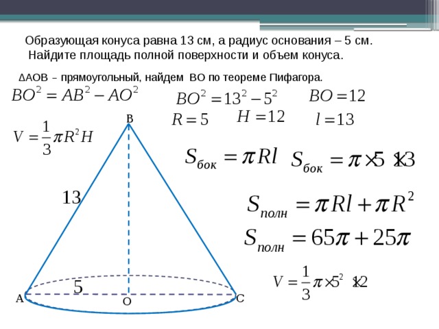 Длина высоты конуса