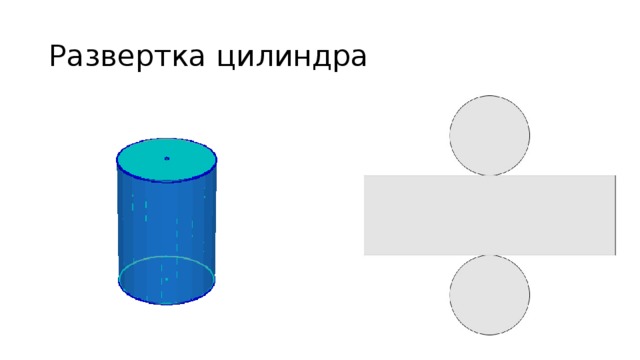 Развертка цилиндра 