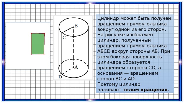 Площадь сторон цилиндра