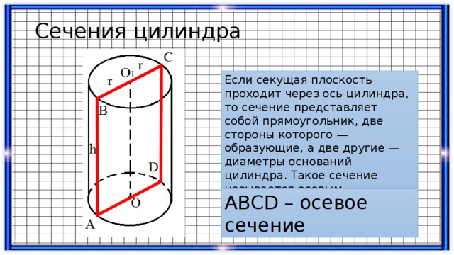 Сечения цилиндра Если секущая плоскость проходит через ось цилиндра, то сечение представляет собой прямоугольник, две стороны которого — образующие, а две другие — диаметры оснований цилиндра. Такое сечение называется осевым. АВСD – осевое сечение 
