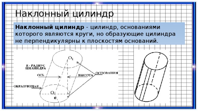 Наклонный цилиндр Наклонный цилиндр  - цилиндр, основаниями которого являются круги, но образующие цилиндра не перпендикулярны к плоскостям оснований. 