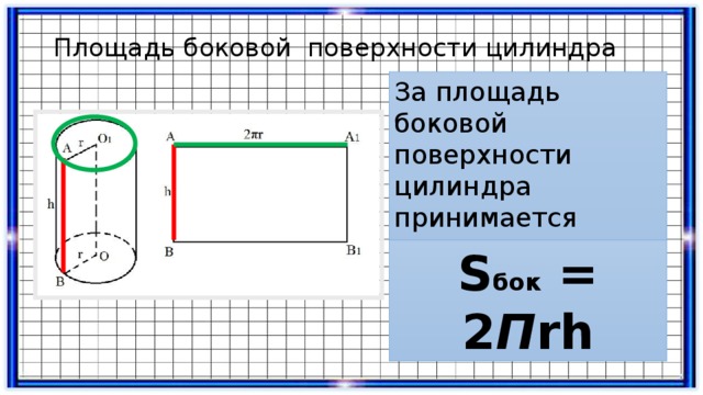 Площадь боковой поверхности цилиндра деленную на