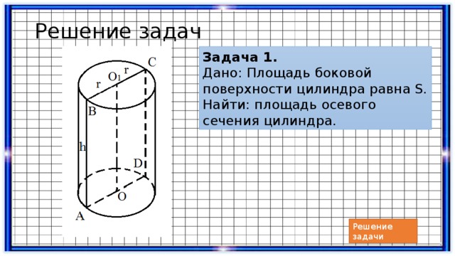 Площадь осевого сечения цилиндра равна s найдите площадь боковой поверхности цилиндра с рисунком