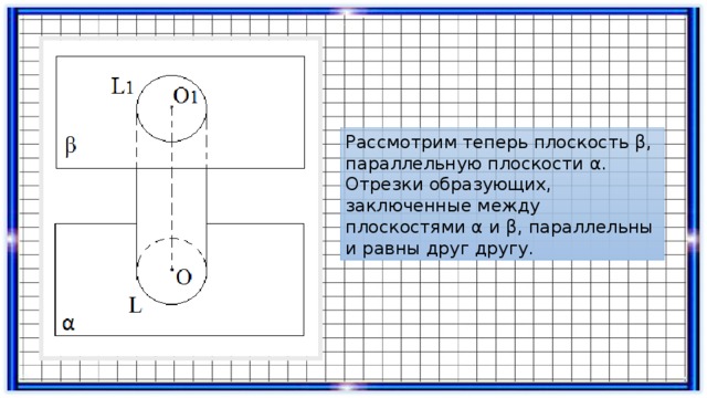 Рассмотрим теперь плоскость β, параллельную плоскости α. Отрезки образующих, заключенные между плоскостями α и β, параллельны и равны друг другу. 
